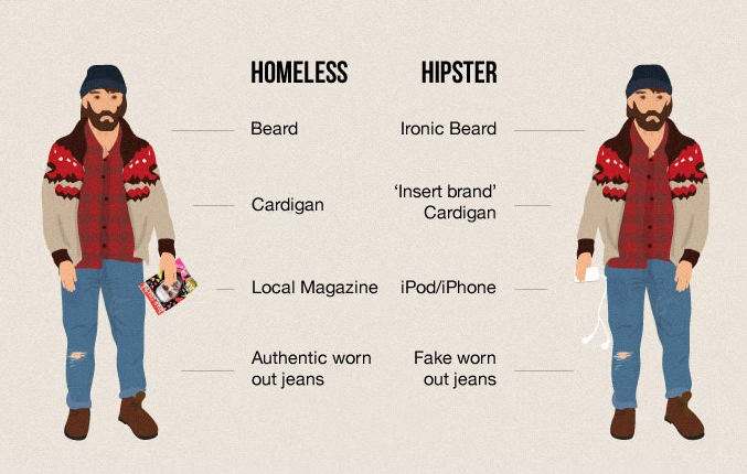 hipster-homeless.png