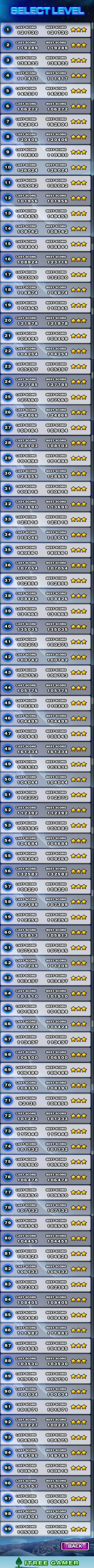 Jewels Star - World 1 - High scores.png